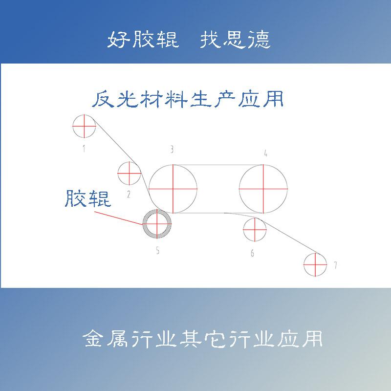 反光材料膠輥