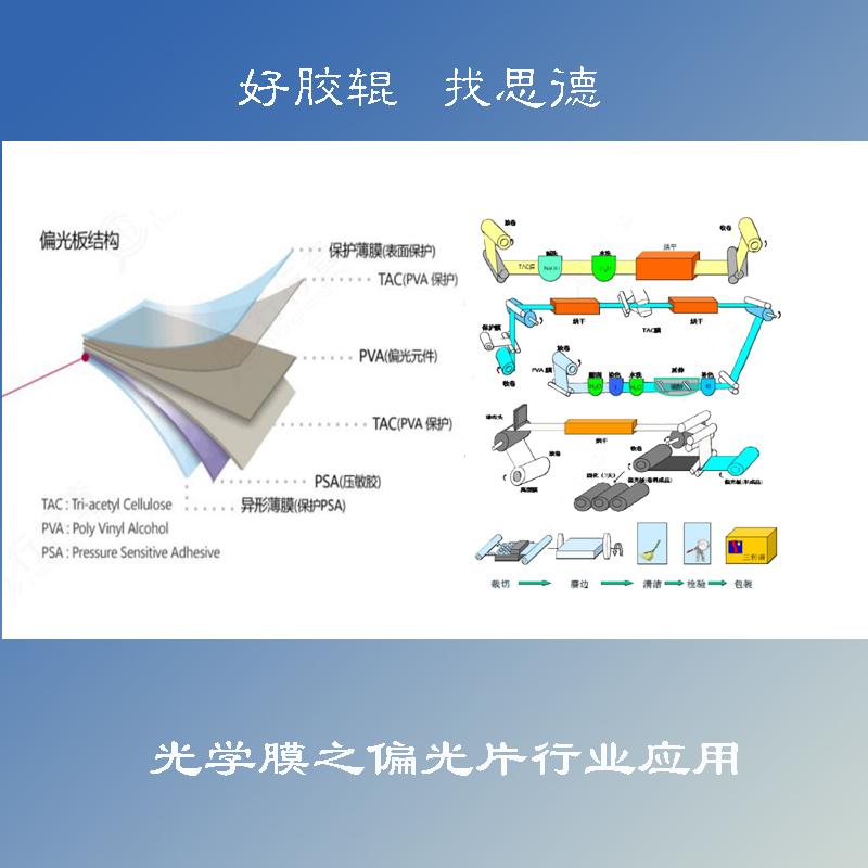 膠輥應(yīng)用之偏光片